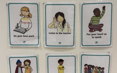 Whole Body Listening Games and Activities